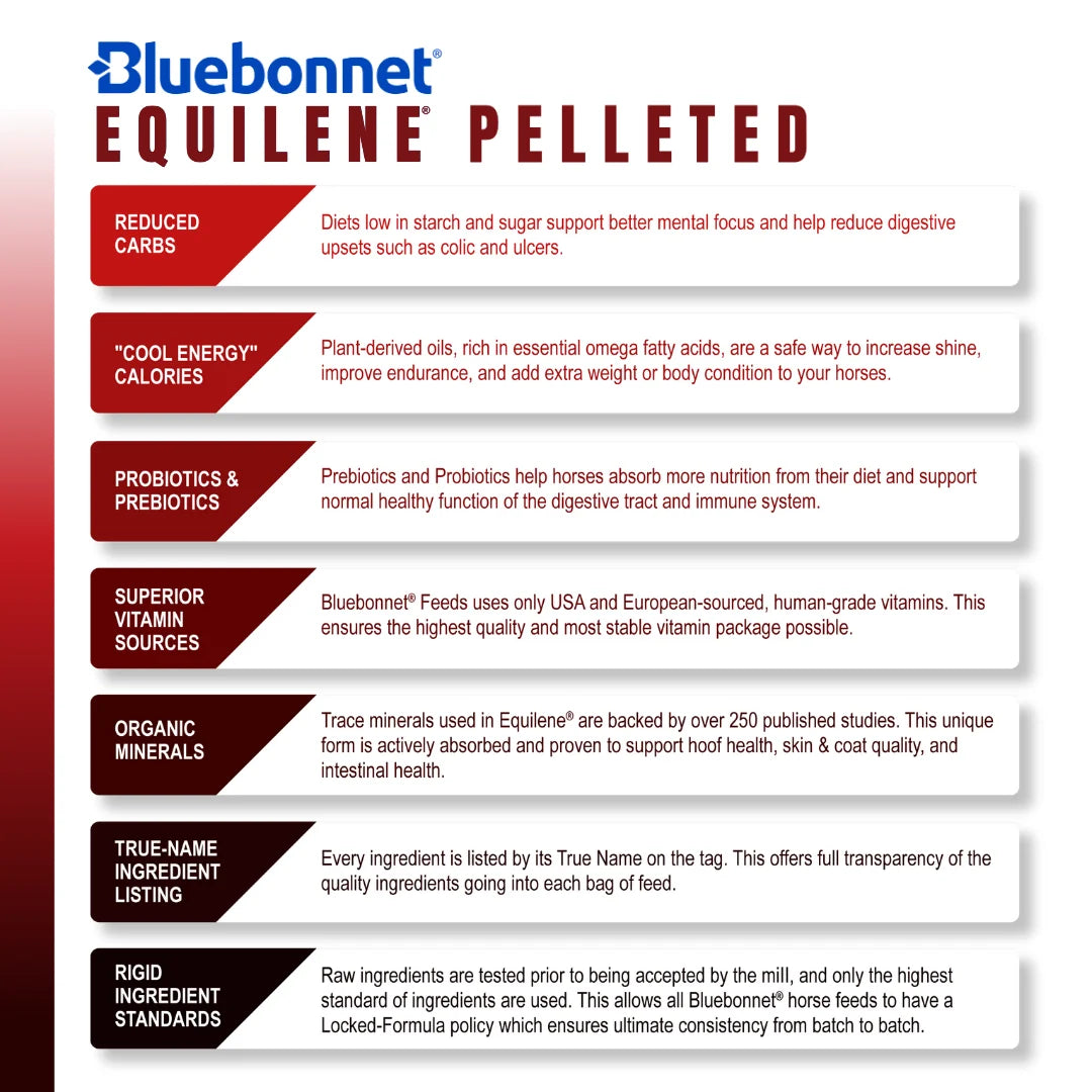 Bluebonnet Feeds | Equilene Pelleted
