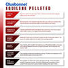 Bluebonnet Feeds | Equilene Pelleted
