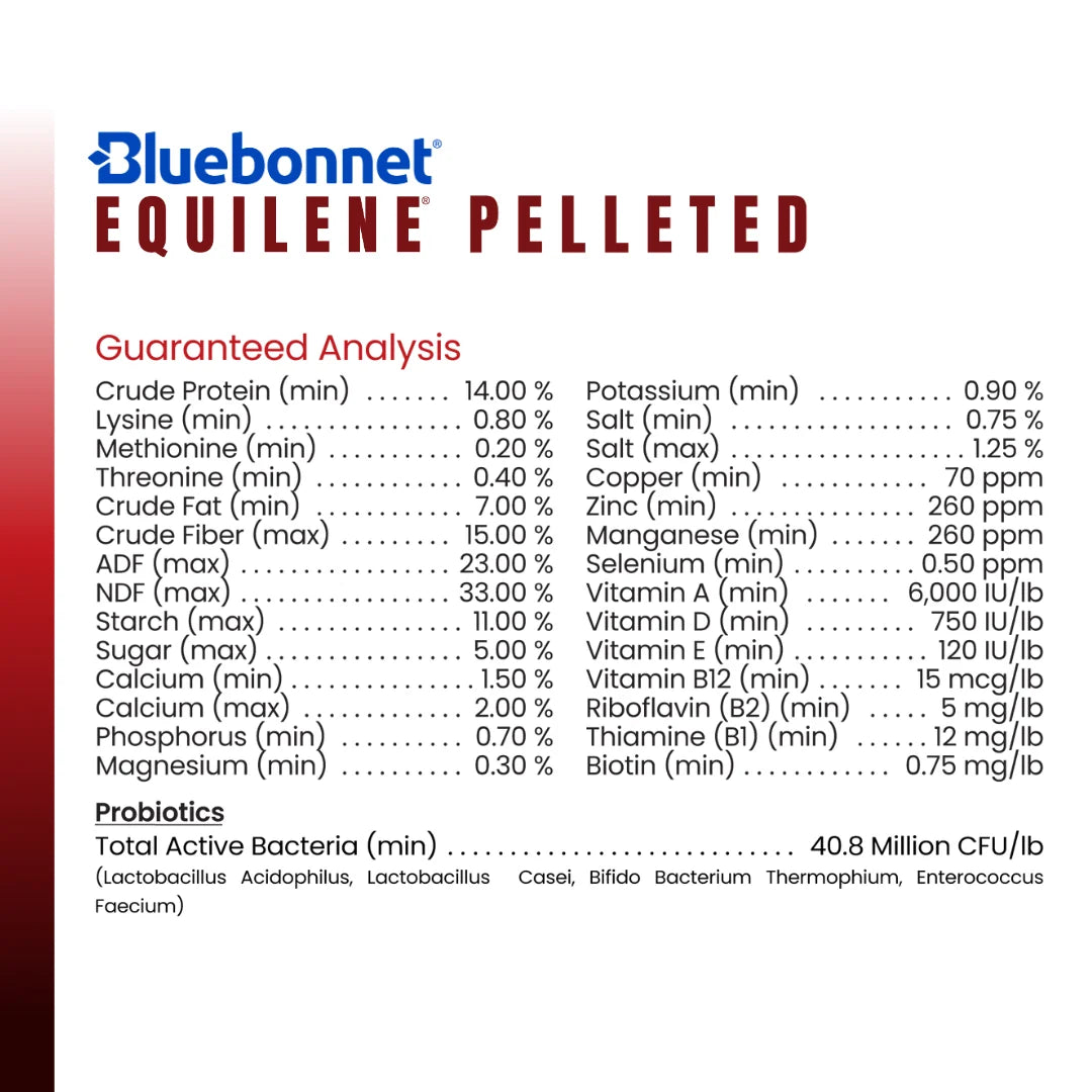 Bluebonnet Feeds | Equilene Pelleted