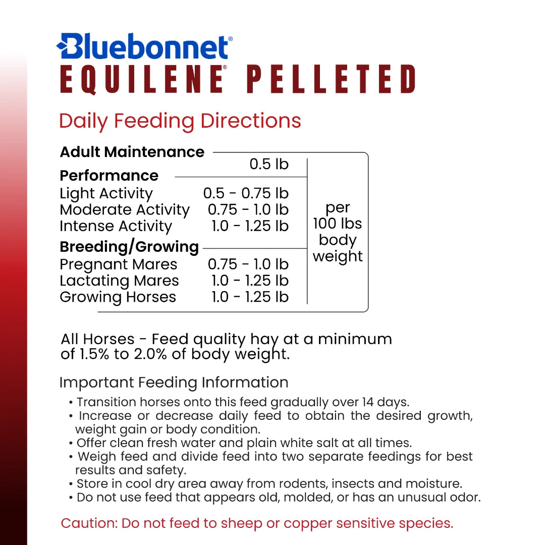 Bluebonnet Feeds | Equilene Pelleted