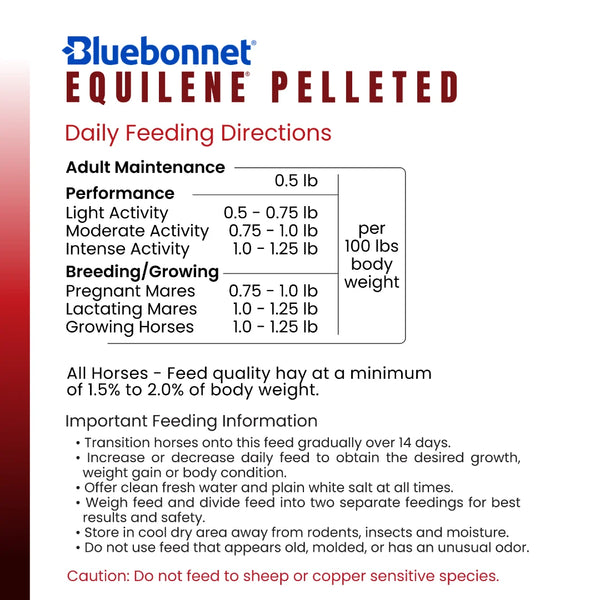 Bluebonnet Feeds | Equilene Pelleted