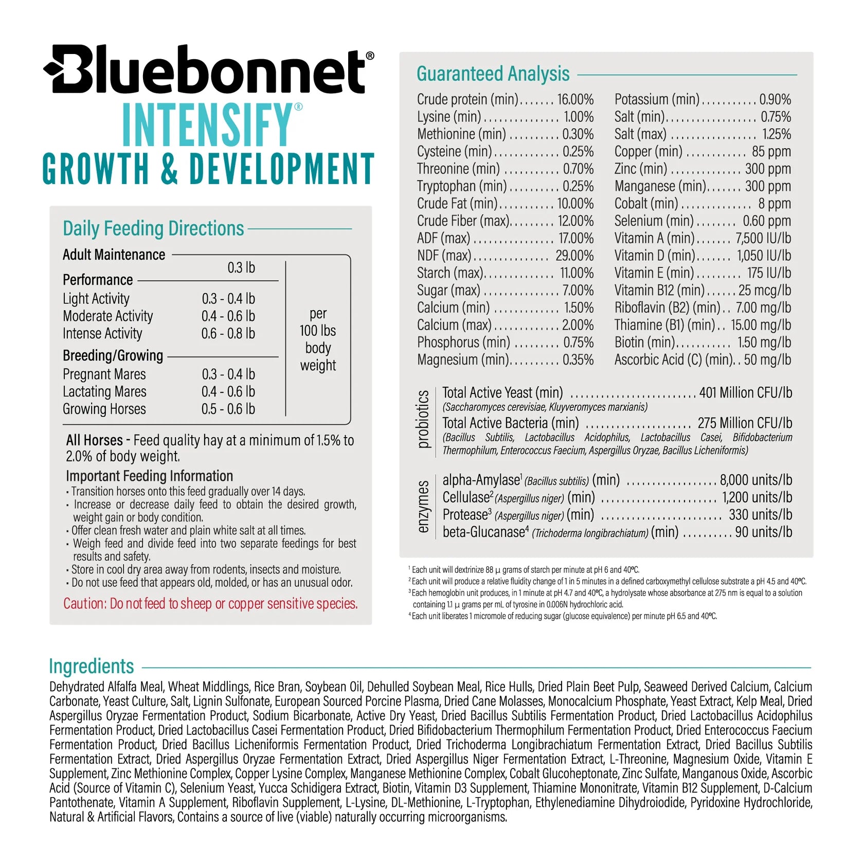 Bluebonnet Feeds | Intensify Growth & Development