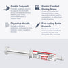 MVP | Gastro-Plex Paste