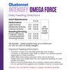 Bluebonnet Feeds | Intensify Omega Force