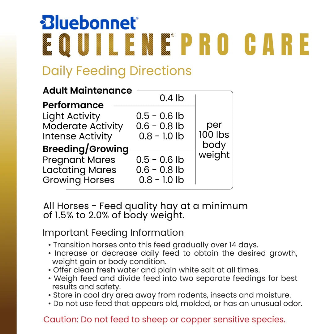 Bluebonnet Feeds | Equilene Pro Care