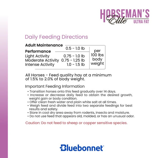 Bluebonnet Feeds | Horseman's Elite Ultra Fat