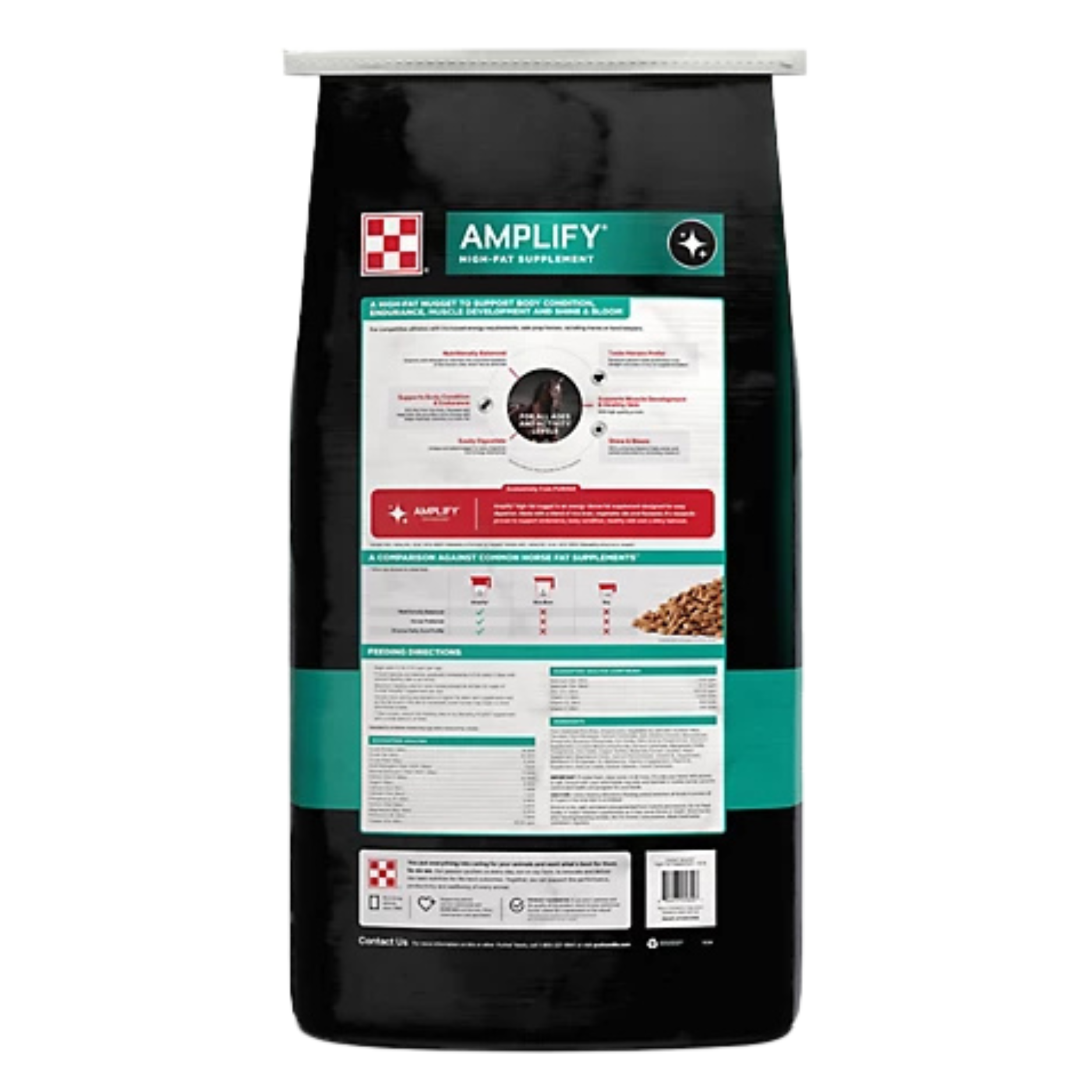 Purina | Amplify | High-Fat Horse Supplement