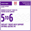 Purina | Outlast Horse Treats