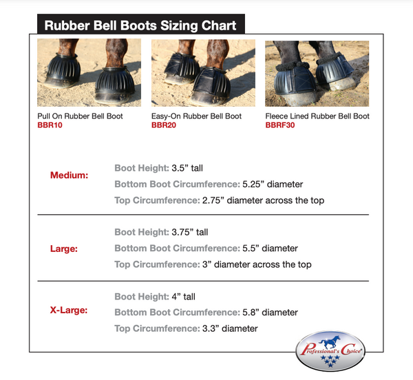 Professional's Choice | Easy-On Rubber Bell Boots