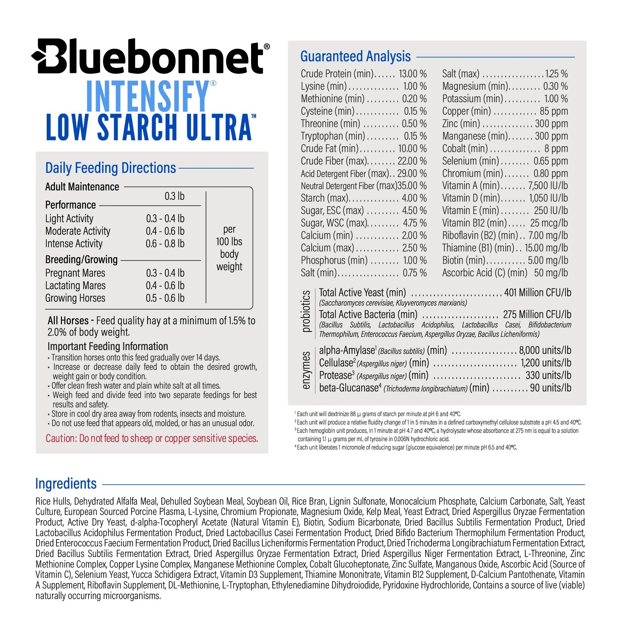 Bluebonnet Feeds | Intensify Low Starch Ultra