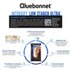 Bluebonnet Feeds | Intensify Low Starch Ultra
