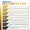 Bluebonnet Feeds | Equilene Pro Care